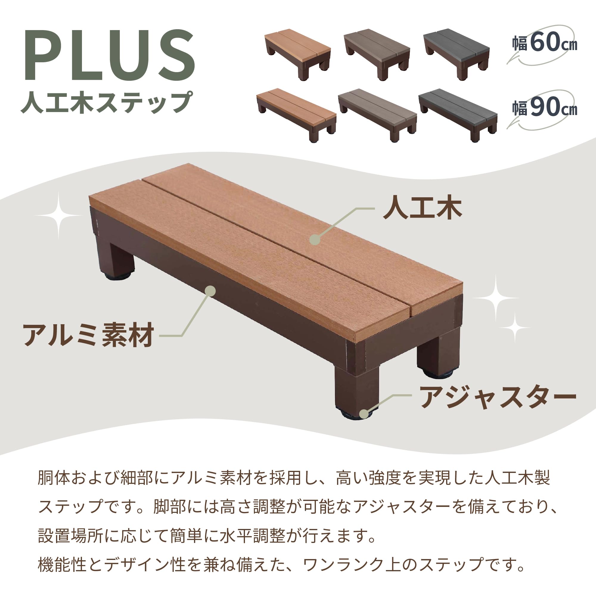 Amazon.co.jp: アイガーデン アイ ウッドデッキ PLUS ステップ 高さ